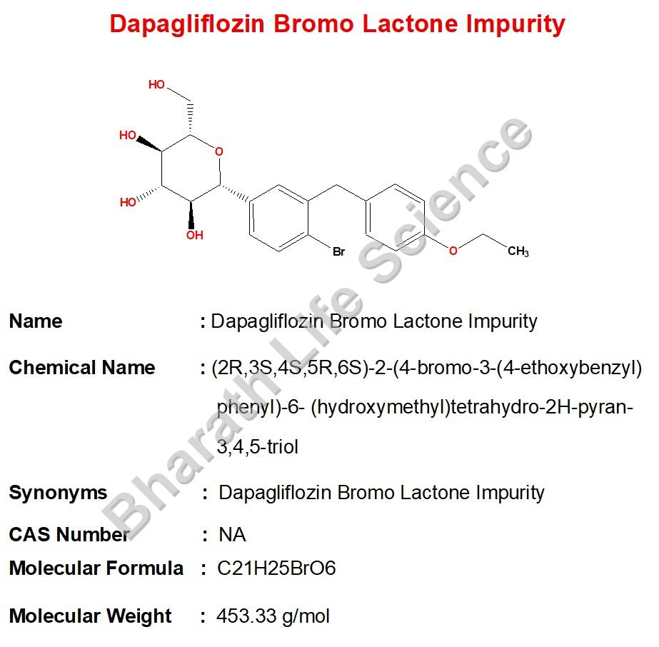 Dapagliflozin Bromo Lactone Impurity 